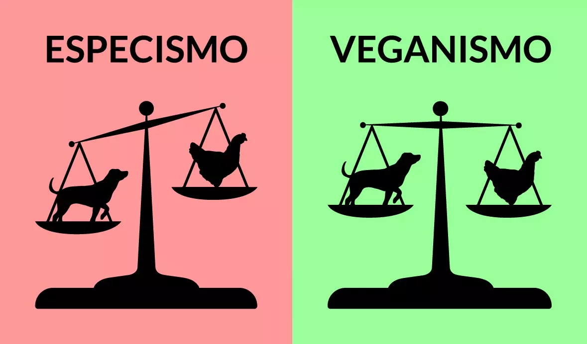 Balanza de veganismo frente a especismo